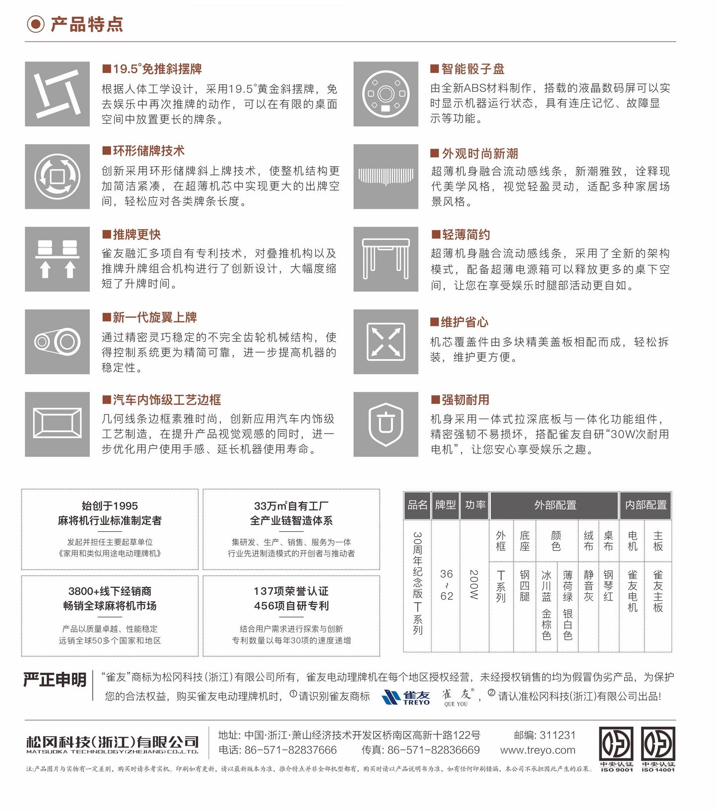 雀友 T30 冰川藍 折疊旋翼麻將機 (過山車) Glacier Blue Color Foldable (Rollercoaster)